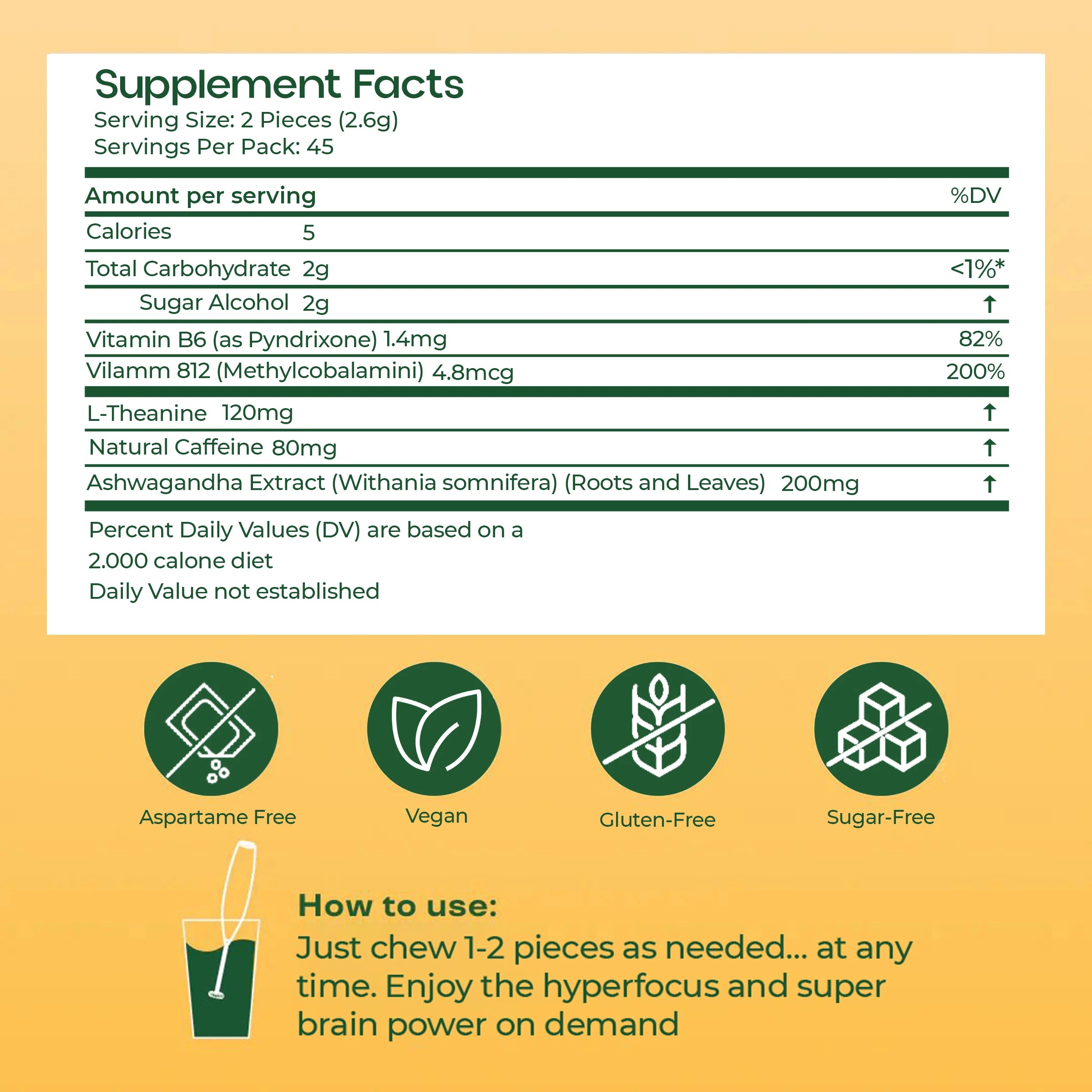 Neurix Focus & Energy™